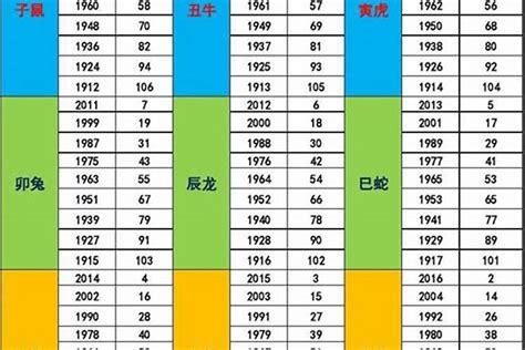 1993年 五行|1993是什么命五行属性